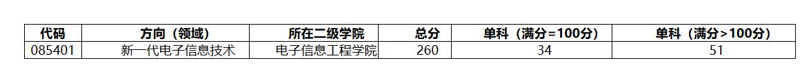 Ixiu_1742483361560061396.jpg QQ截图20250320230855.jpg