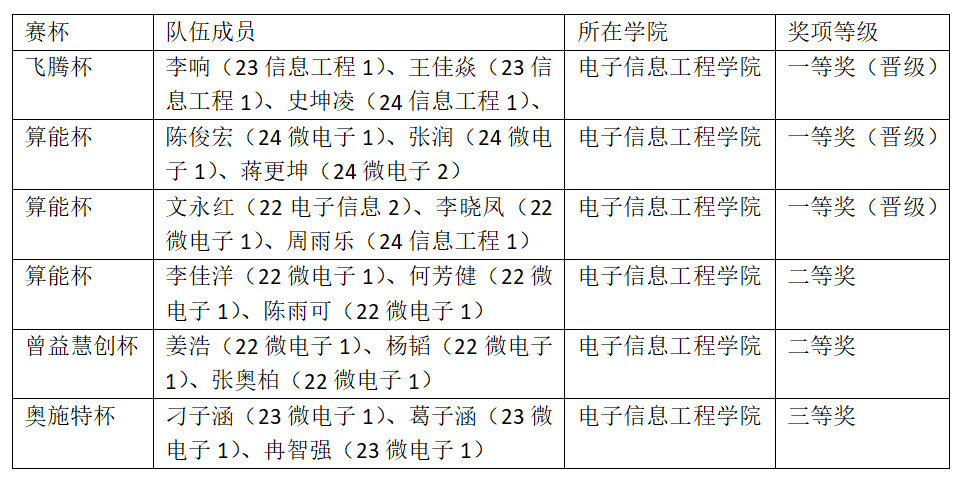 lhGK_1752637482105014090.png lhGK_1752637482105014090.png